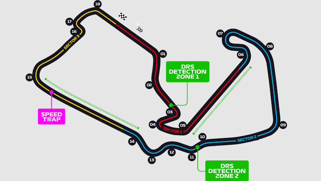 Silverstone Circuit 1