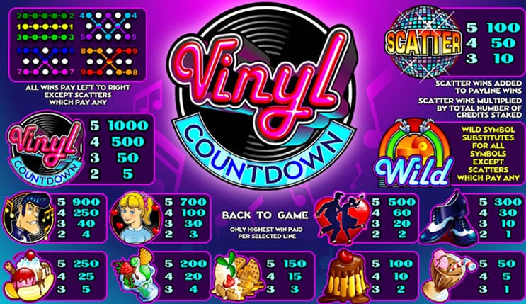 Vinyl Countdown Slot wap fun88 login 1